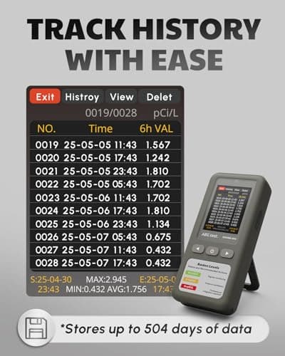 AEGTEST HOUND-1011 Portable Radon Detector for Home, Lightweight, High-Accuracy Sensor, 45-Day Monitoring, Easy-to-Use Radon Tester, Short- & Long-Term in pCi/L or Bq/m³ for Basement – Gray 4