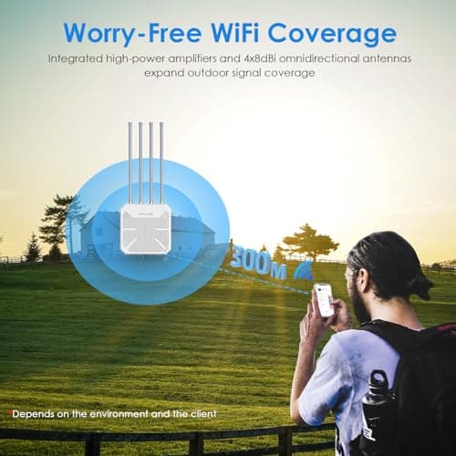 WAVLINK AX3000 Outdoor WiFi 6 Extender Long Range, Outdoor Wireless Access Point, Active PoE, 4x8dBi Antennas,Work with Starlink/Cameras/Router,IP67,Up to 256 Devices for Farm,Yard,RV 3
