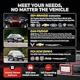 LAUNCH X431 CRP919X OBD2 Scanner, Bidirectional Scan Tool As X431, ECU Coding Car Scanner, CANFD DOIP, FCA SGW, 35+ Services, Android 10.0, Active Test, All System Diagnostic Tool, 150+ Brands 5