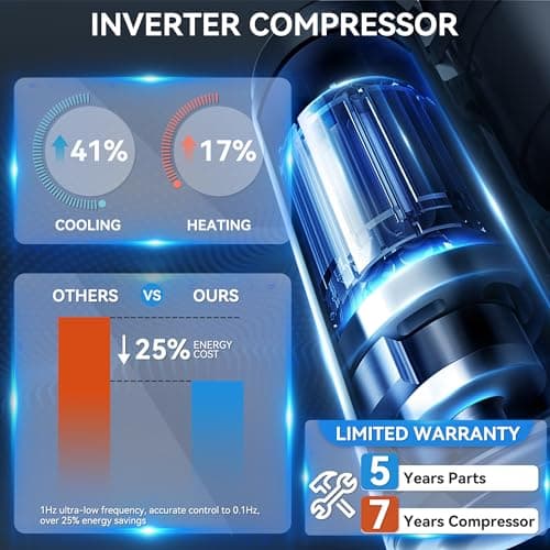 YITAHOME 12000 BTU Mini Split Air Conditioner Heat Pump System, Wifi Enabled 20 SEER2 115V Inverter Ductless AC Cool Up to 750 Sq. Ft, Compatible with Alexa, Complete Installation Kit, White 4