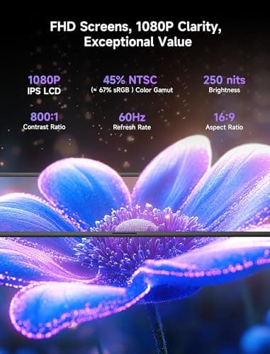 JSAUX FlipGo Lite 15.6" Portable Dual Stacked Monitor, 1080P FHD IPS Laptop Screen Extender One Cable for Triple Monitor Setup (For Windows&Linux) with Magnetic Design, Built-in Hub,No Driver Required 2