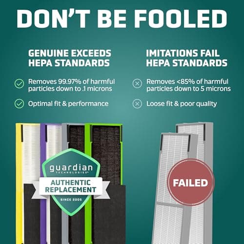 GermGuardian Filter B HEPA Pure Genuine Air Purifier Filter, Removes 99.97% of Pollutants, Wildfire Smoke, Odors, for AC4825, AC4300, AC4850, AC4880, AC4900, CDAP4500, AP2200, Black/Yellow, FLT4825 4