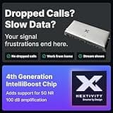 CEL-FI GO G41 | Cell Phone Booster for Home | 4G, 5G, AT&T, Verizon & T-Mobile | Up to 15,000 Sq Ft Coverage | 100 dB Cell Phone Signal Booster | FCC Approved (1x Antenna w/Grid) 2