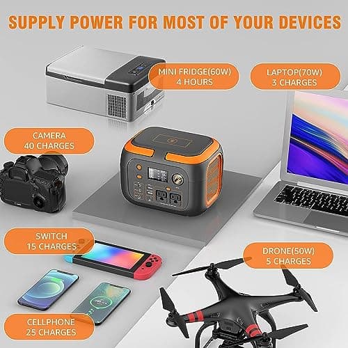 SinKeu 300W Portable Power Station, 260Wh/70400mAh Outdoor Solar Generator, Mobile Lithium Battery Pack, 110V Outlet Solar Power Banks, Camping Power Supply for Laptop, Hurricane Supplies 3