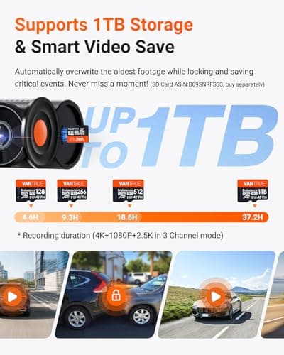 [N4Pro S & CPL & 512G SD Card & Hardwire Kit & Remote Control] 11.5ft USB-C Hardwire Kit, Remote Control with Event Locking, 4K+1080P+2.5K Front Inside Rear Dash Camera, 4k+2.5K Dual Channel 5