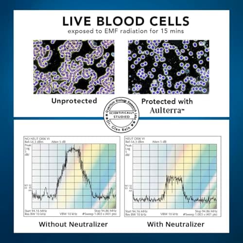 Aulterra EMF Neutralizer Whole House Plug to Neutralize Harmful Effects of EMFs in The Home Including 5G 4