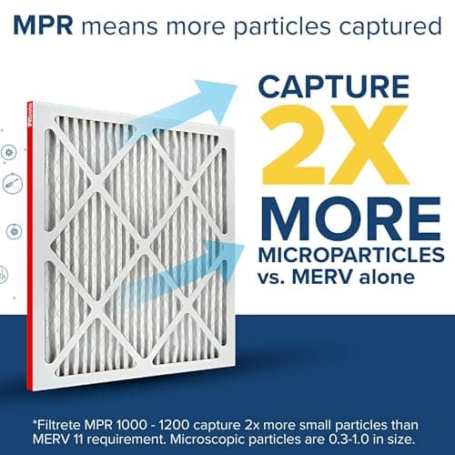 Filtrete 20x25x1 AC Furnace Air Filter, MERV 11, MPR 1000, Micro Allergen Defense, 3-Month Pleated 1-Inch Electrostatic Air Cleaning Filter, 2 Pack (Actual Size 19.688 x 24.688 x 0.84 in) 5