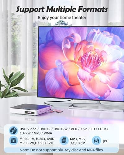 Mini DVD Player HDMI ARAFUNA 1080P DVD Players for TV Support USB, Micro-SD, CDs with Remote Control Small Region Free DVD Player for Home with HDMI AV Output Support PAL/NTSC 5