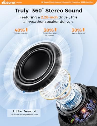 Shower Speaker Bluetooth Waterproof Portable: Birthday Christmas White Elephant Gifts Stocking Stuffers for Adults Teens, IPX7 Loud Sound with Suction Cup Removable, Cool Gadgets with Light-Black 3