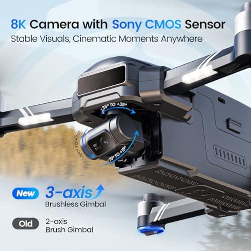 Holy Stone HS600D Drone with Camera for Adults 4K/30fps Video, 48MP/8K Photo, 3-Axis Gimbal with EIS, Level-6 Wind Resistance, 80-Min Flight Time, 6KM Long-Range Transmission, Smart Track, QuickShots 4