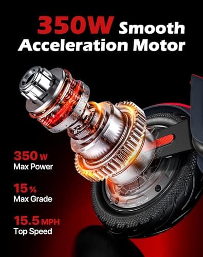 Electric Scooter with 10in Pneumatic Tires, 10.2Ah Battery, 19 Miles, 350W Motor, 15.5MPH, 265lbs Max Load, APP Control, Cruise Control, Foldable E Scooter for Adults and Teens, UL2272 4