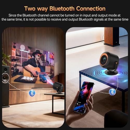 Mini Projector with WiFi and Bluetooth, Portable Projector Native 1080P Support 4k with 180° Adjustable Stand, Max 180" Display Proyector Built-in Speakers 4