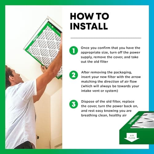 Filterbuy 16x25x1 Air Filter MERV 8 Essential Dust & Allergy Defense (4-Pack), Electrostatic Pleated HVAC AC Furnace Filters Replacement, Made in USA (Actual Size: 15.50 x 24.50 x 0.75) 5