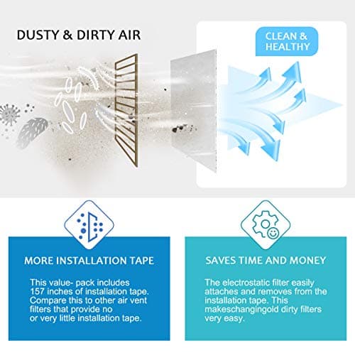 Lisol Complete Air Vent Filters Kit- 98‘’ x 18'' Electrostatic Media With 157" of Installation Tape 36+ Filters per Roll for HVAC, AC & Heating Intake Registers & Grilles 4