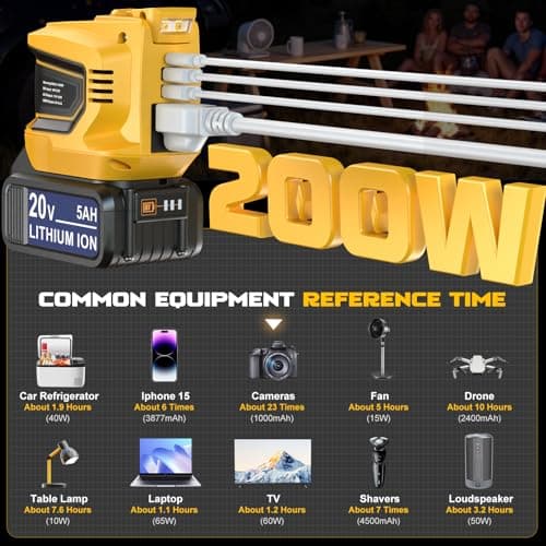 Power Inverter 200W Portable Power Station Generator Compatible with DeWALT, Ecarke Real 200W Supply Charger Adapter with Dual USB,AC Outlet and Type-C with 5Ah Battery & Charger Station Kit 4