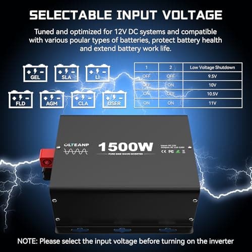 OLTEANP New Upgraded 1500 Watts Pure Sine Wave Inverter, 12V DC to 110V AC Power Inverter with 4 AC Outlets, USB Port, Type-C Port for Truck, Vehicle, Power Outage, Remote Control with LCD Screen 4