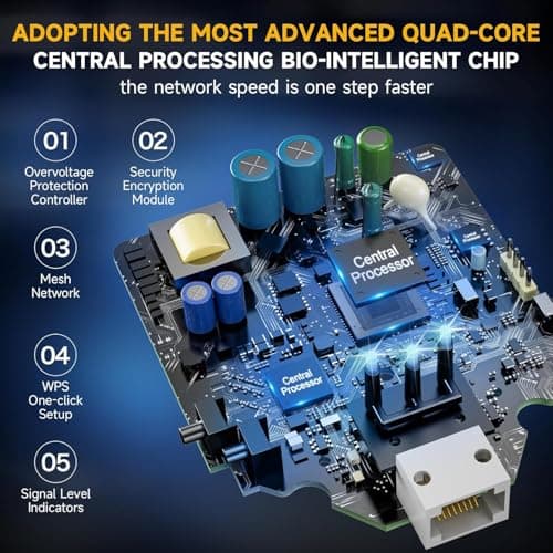 2026 Mesh AX3000 WiFi 6 Extender Signal Booster for Home, Range up to 20K+ Sq.Ft, 3000Mbps Wireless Internet Repeater, Dual Band Signal Amplifier with Gigabit Ethernet Port, 10X Faster WiFi Extender 3