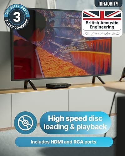 2025 Model HDMI DVD Player for TV | 1080P Region Free DVD-Players for Smart TV | Mini DVD Player with USB, CD & MP3 | HDMI Cable, RCA Cable & Remoted Control | MAJORITY DVD 3