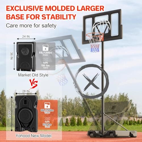 Yohood Basketball Hoop Outdoor 10ft Adjustable, Portable Basketball Hoop Goal System for Kids Youth and Adults in Backyard/Driveway/Indoor, 44 Inch Shatterproof Backboard and Larger Base 3