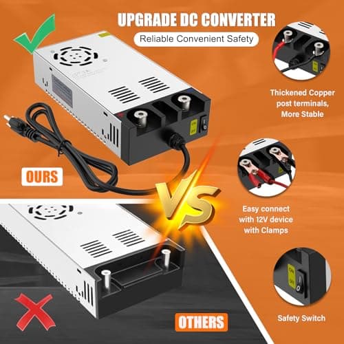 New Version 110V to 12V DC Converter, IMAYCC AC to DC Converter 600W 50A,120V to 12V Power Supply, Adjustable Power Supply 3