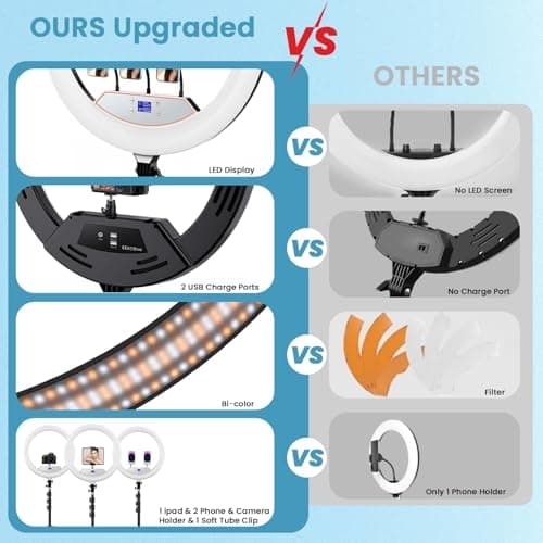 AURIANI 22" Large Ring Light with Stand,Foldable LED Big Ring Light Tripod for iPhone Phone Ipad, 75" Tall Tripod Touch Screen,Wireless Remote for Live Stream,YouTube,TikTok Video Shooting 5