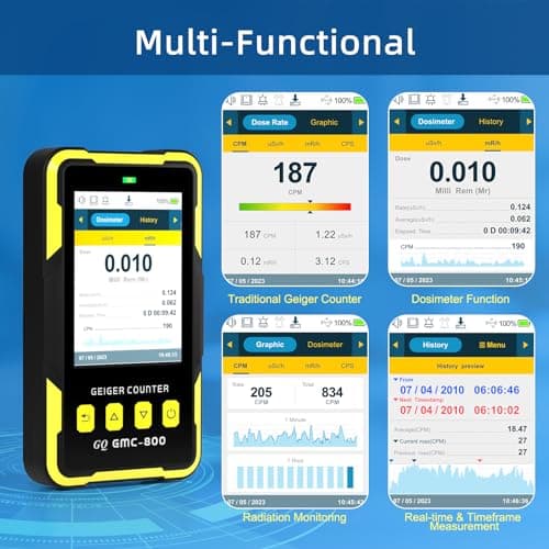 Nuclear Radiation Detector GQ GMC-800 Geiger Counter USA Design Product US National Standard Large Color LCD Display 5 Alarm Types Dosimeter Data Save & Global Share Beta Gamma X-ray Portable Device 2