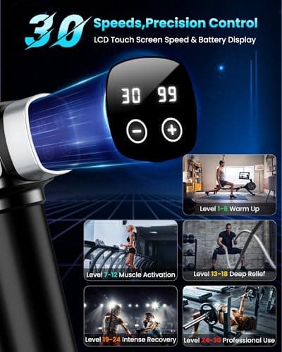 CAMEFER Deep Tissue Massage Gun, Portable Percussion Electric Muscle Massager for Pain Relief, Handheld Massagers with 30 Speeds & 6 Attachments for Back and Neck, Gifts for Men Women 2