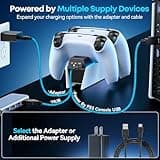 OIVO PS5 Controller Charger with Fast Charging AC Adapter, PS5 Controller Charging Station Stand for PlayStation 5, Docking Station Replacement for PS 5 Accessories Kits 3