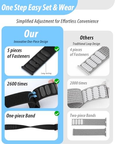 Nylon Loop Sport Band Compatible with Apple Watch Bands 44mm 45mm 46mm 49mm 42mm for Women Men, iWatch Wrist Straps for Ultra 3 2, Se, Series 11 10 9 8 7, Breathable, Soft Band Ideal for Outdoor 3