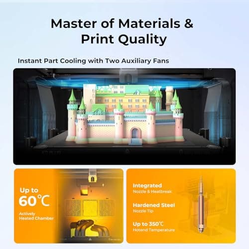 Creality K2 Plus Combo 3D Printer, Multi Color Printing with New CFS, Max 600mm/s Printing Speed, Full-auto Leveling, Next-Gen Direct Drive Extruder, Dual Al Camera, 350 * 350 * 350mm (K2 Plus Combo) 3