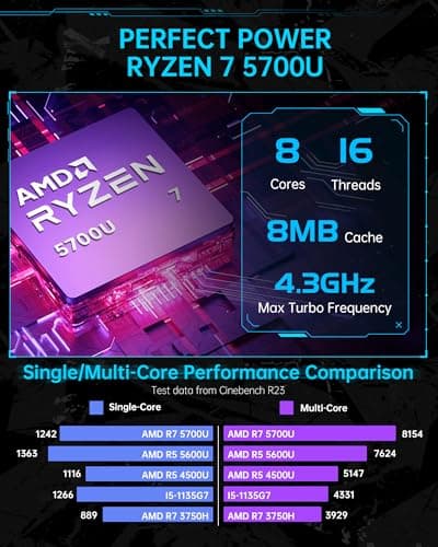 ACEMAGICIAN S3A Mini PC, Ryzen 7 5700U(up to 4.3Ghz), 16GB DDR4 512GB SSD Mini Desktop Computer, Mini Computers [WiFi6/BT5.2] [4K UHD/RGB Lights/3 Adjustable Mode] Light Gaming PC 2