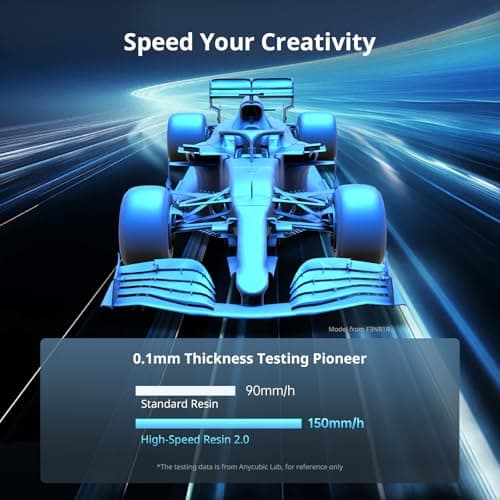 ANYCUBIC Photon Mono M7 Resin 3D Printer, 10.1 inch 14K HD Screen with COB LighTurbo 3.0 System, 150mm/h Fast Printing, Intelligent 3D Resin Printer, Build Volume of 8.77''x4.96''x9.05'' 2