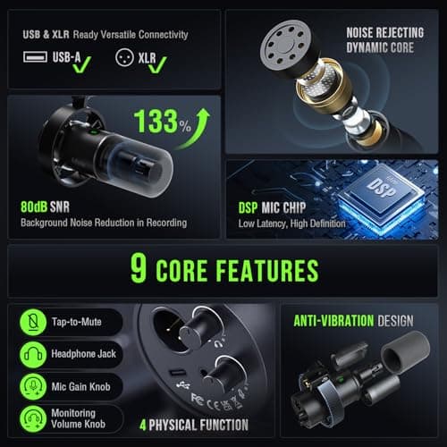 FIFINE Dynamic Microphone, XLR/USB Podcast Recording PC Microphone for Vocal Voice-Over Streaming, Studio Metal Mic with Mute, Headphone Jack, Monitoring Volume Control, Windscreen-Amplitank K688 3