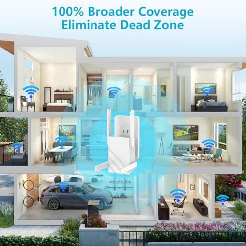 2025 1.2Gbps WiFi Extender Signal Booster, Up to 12880 sq. ft, Dual Band 5GHz/2.4GHz, WiFi Extenders Signal Booster for Home, WiFi Range Extender with Ethernet Port, Connects 100+ Devices 3