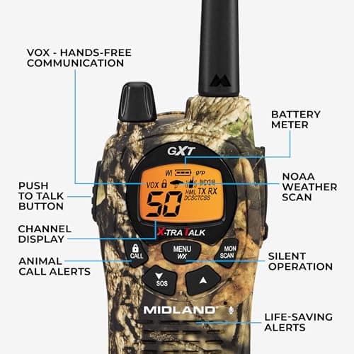 Midland GXT1050VP4 GMRS Two-Way Radio (50-Channel, Long Range, 142 Privacy Codes, SOS, NOAA, Rechargeable Nickle Battery, Mossy Oak Camo, 2-Pack) 4