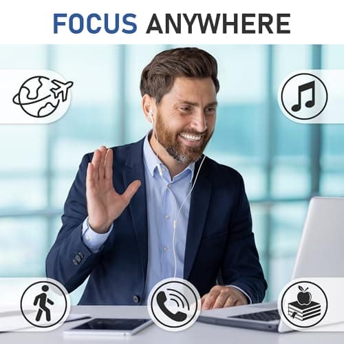 LUDOS ZENITH Wired Earbuds in-Ear Headphones, 2 Years Warranty, Earphones with Microphone, Corded for 3.5mm Jack Ear Buds for iPhone, Samsung, Computer, Laptop, Kids, School Students, Women, Small Ear 4