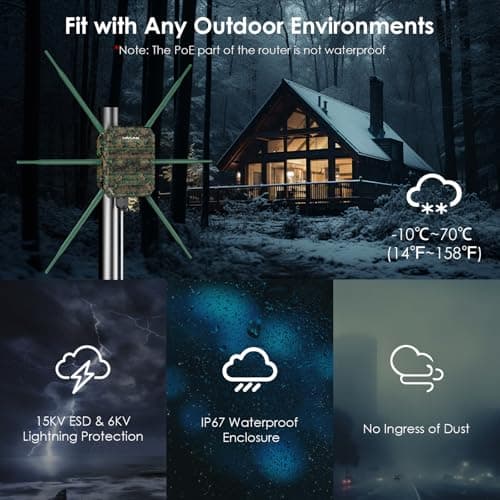 WAVLINK AX3000 WiFi6 Outdoor WiFi Extender, Dual Band 5G+2.4G WiFi 6 Outdoor Wireless Access Point Weatherproof WiFi Repeater, Router, 802.3at Active POE, 6X 7dBi Intennas,Work with Starlink 3