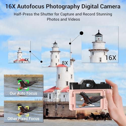 Digital Camera, FHD 4K 75MP WiFi Vlogging Video Camera for YouTube with 3'' 180°Flip Screen, 64GB SD Card, 16x Digital Zoom, 2 Batteries, Point and Shoot Digital Camera for Beginner (Pink) 5