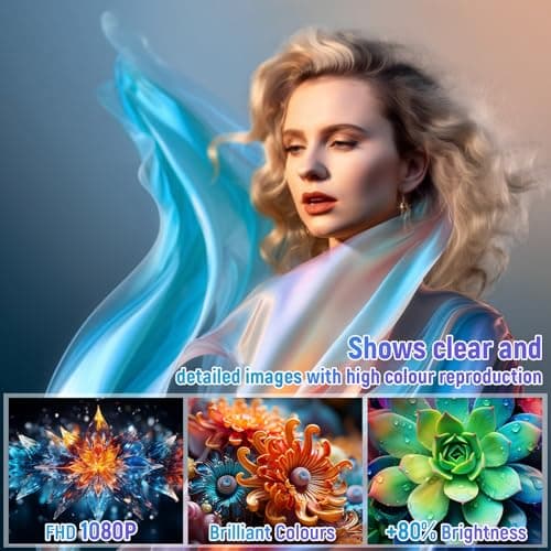 FEARWIKY Mini Portable Movie Projector with WiFi and Bluetooth, 4K 1080P Support, 180° Rotatable 130'' Screen, Auto Keystone Compatible with HDMI/USB/Smartphone/PC/Laptop 2