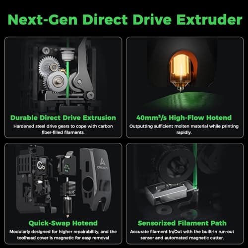 Creality K2 Combo (A) 3D Printers, Multicolor 3D Printer Machine with CFS, Dual Camera, 600mm/s Printing Speed, Next-Gen Direct Drive Extruder, 260 * 260 * 260mm Printing Volume 4