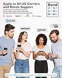 HiBoost Cell Phone Booster for Multiroom, Boost Cellular Signal up to 10,000 sq ft for All U.S. Carriers | Cell Phone Signal Boosters with 2 Inside Antennas Set for Homes & Offices 2-Story 3