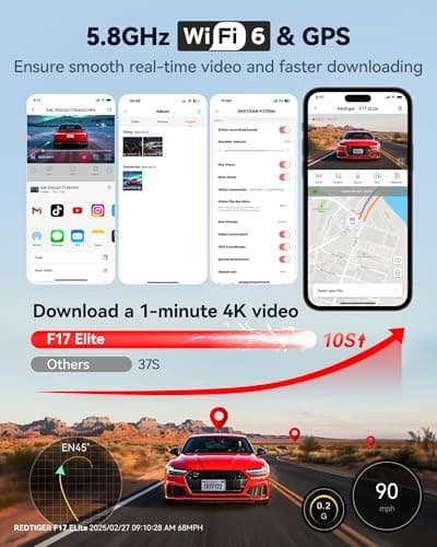 REDTIGER F17 Elite 4K Dash Cam 3 Channel, STARVIS 2 IMX678 & IMX675, Front and Rear Inside Car Camera for Cars, 128GB Card, Full Color Night Vision, 5.8GHz WiFi GPS, HDR, Touchscreen 6