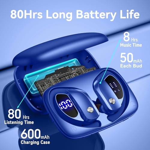 bmani Ear Buds Wireless Earbuds Bluetooth Headphones with 80H Playtime LED Display Case, Over-Ear Hook with Mic, Stereo Sound, Easy Button Controls, Sports Earphones for Running Workout Gym Blue 2