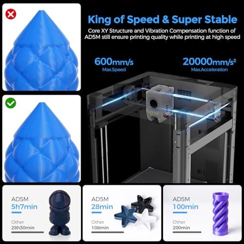 FLASHFORGE Adventurer 5M 3D Printer,600mm/s Max High-Speed FDM 3D Printers with Fully Auto Leveling, 280°C Direct Extruder with Quick Detachable Nozzle, Effective Cooling, Core XY Structure 4