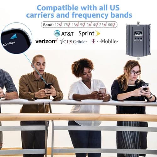 Cell Phone Booster for Home & Office,Up to 5500Sq Ft,Cell Phone Signal Booster for Band 2/25 / 4/66 / 5/12 / 17/13 with All U.S. Carriers,Boosts 5G 4G LTE, FCC Approved Cell Booster 2