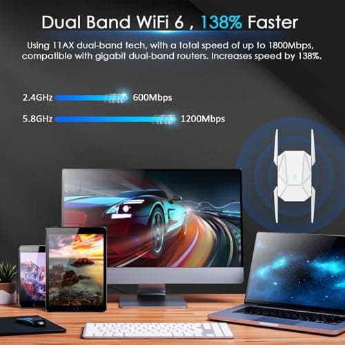 2025 AX1800 WiFi 6 Extender Signal Booster - Dual Band 2.4G/600Mbps & 5.8G/1200Mbps, WiFi Extender with Gigabit Port, 802.11AX Tech, 12999 Sq.Ft Long Range WiFi Repeater, Connects 100+ Devices 2