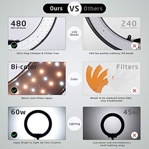 18 inch Ring Light with Stand,60W Bi-Color 3000-5800K Professional Ring Lights with Tripod for Makeup Vlog, Tattoo Large Ring Light for Phone Camera Tablet 4