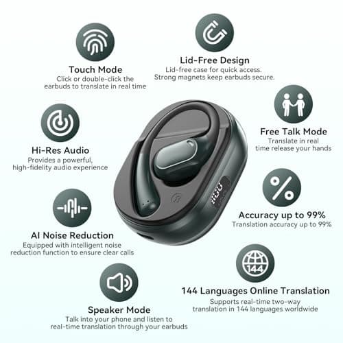 Language Translation Earbuds, AI Translation Earbuds Real Time with 144 Languages & Accents Online, Translator Device with APP Support Music and Calling, Simultaneous Translation Bluetooth 5.4 2