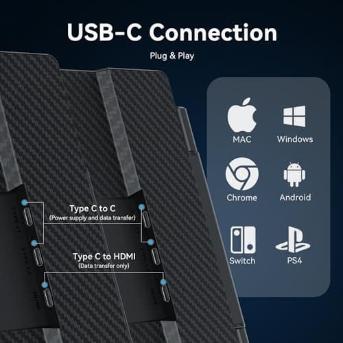 APILDELLA 14’’ Triple Laptop Screen Extender, 1080P FHD Portable Dual Monitor for Laptop USB C HDMI, Plug-Play Monitor Extender for Triple Display for Mac/Windows, Fit 13”-17.3” Laptops 5