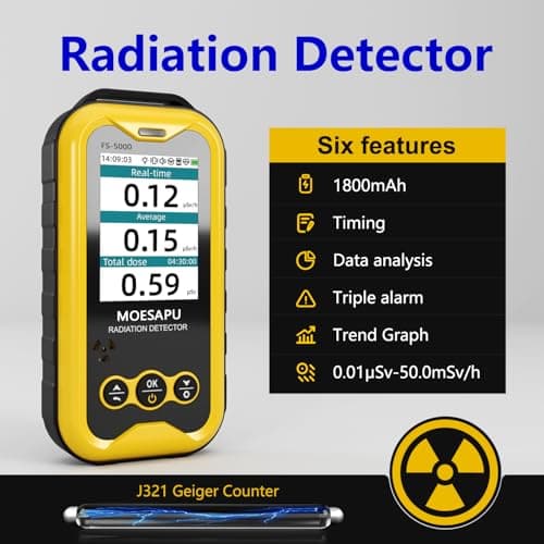 Geiger Counter with J321 GM Tube, Nuclear Radiation Detector with Click Sound for Beta Gamma X-ray, Uranium Glass Iodine Treatment Radioactive Dosimeter, Portable Alarm to Water Food, FS-5000 3